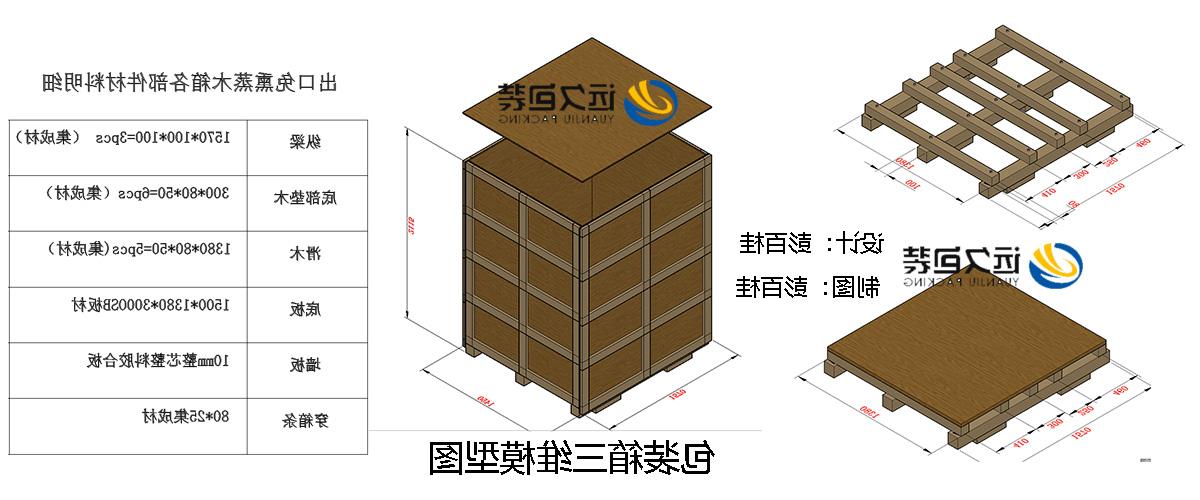 <a href='http://tn7.sagechandler.com'>买球平台</a>的设计需要考虑流通环境和经济性